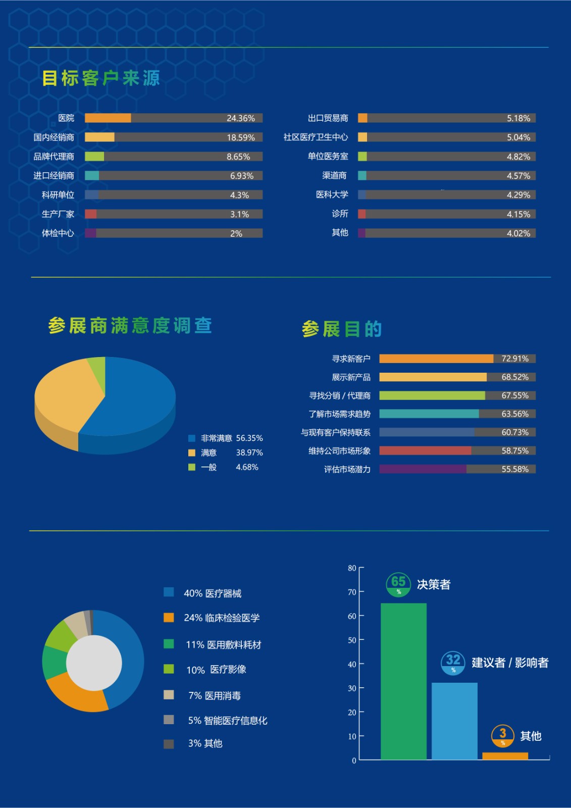 深圳国际医疗器械展.jpg