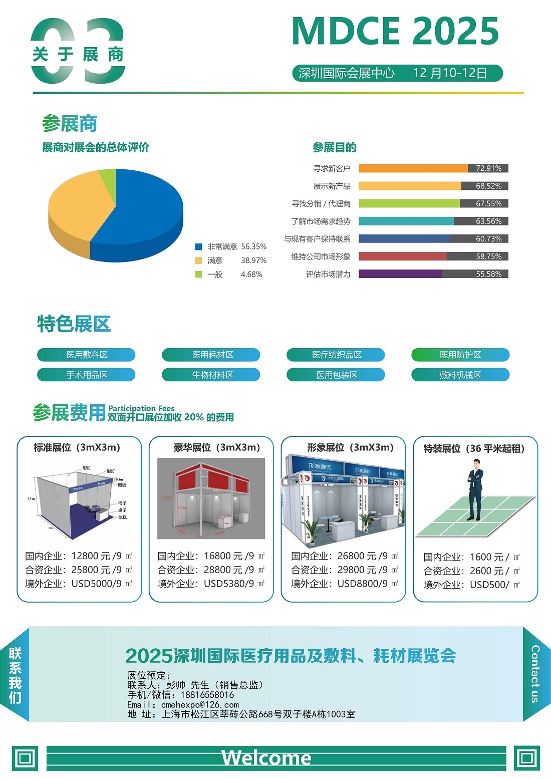 深圳国际医疗用品及敷料耗材展览会.jpg