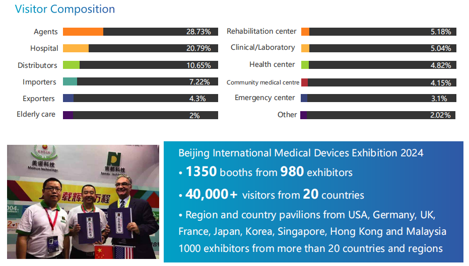 Beijing International Medical Devices Exhibition 2026.png