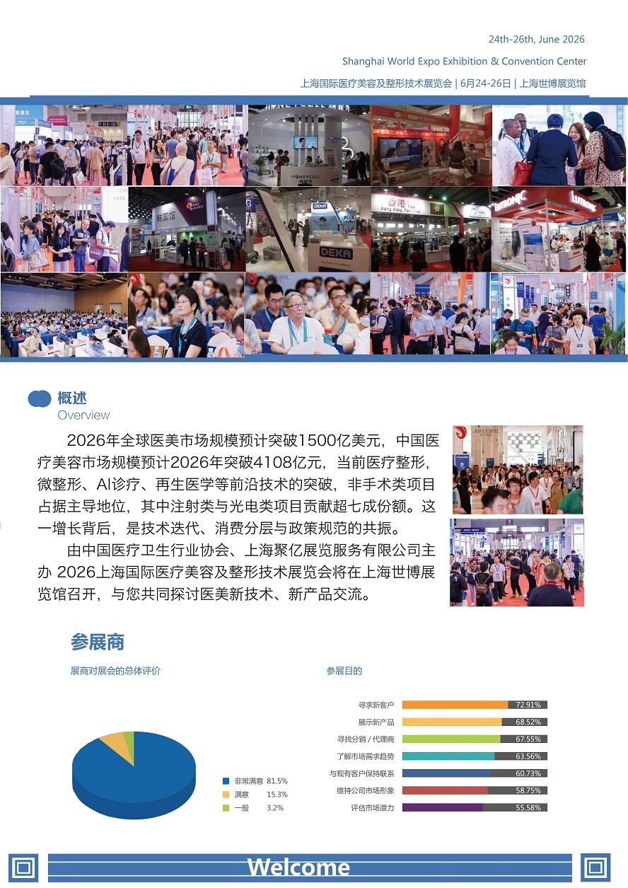 上海国际医疗美容及整形技术展览会.jpg