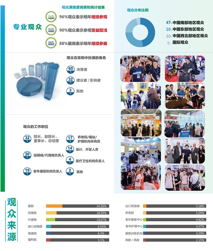 医疗展.jpg