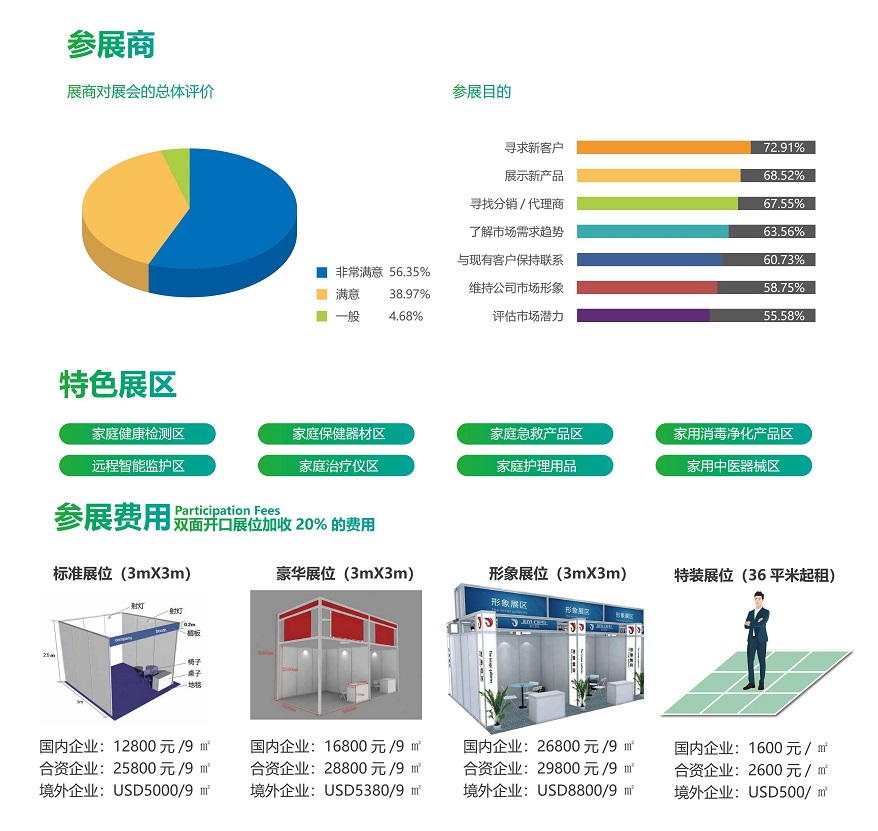 医疗展.jpg