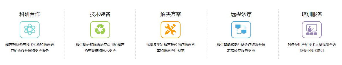 北京国际医疗器械展览会展商推荐：北京诺亚同舟医疗技术有限公司