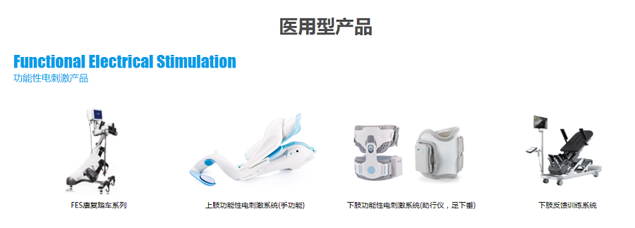 2025北京国际医疗器械展览会展商推荐：常州思雅医疗器械有限公司