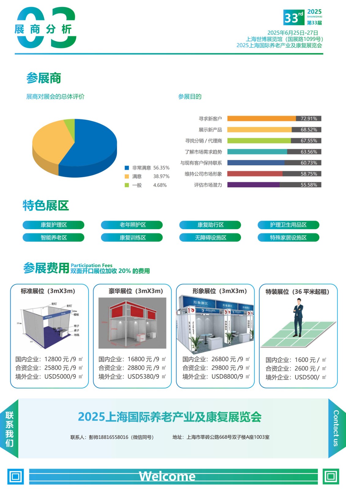 上海国际养老产业及康复展览会.jpg