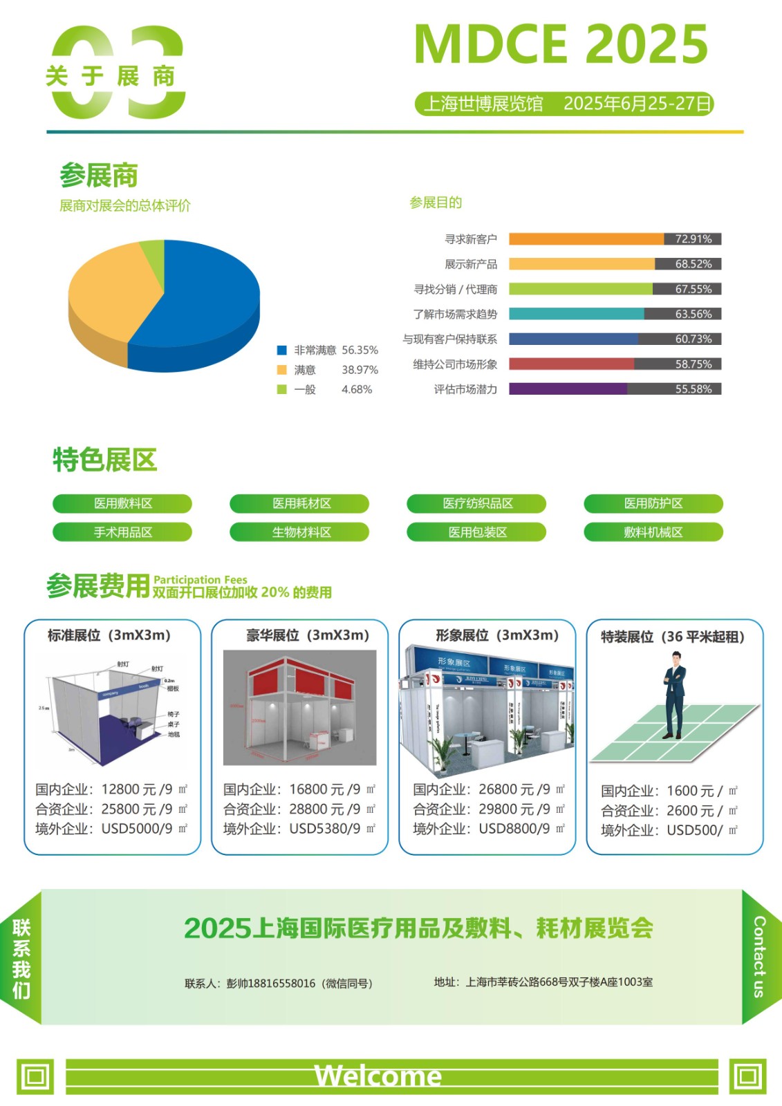 上海国际医疗用品及敷料、耗材展览会.jpg