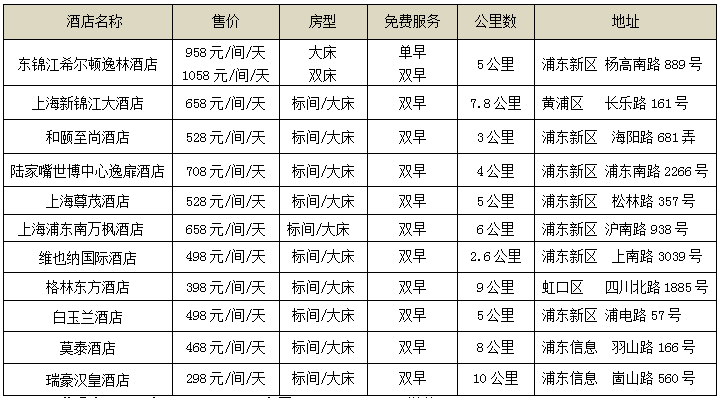 上海医博会.png