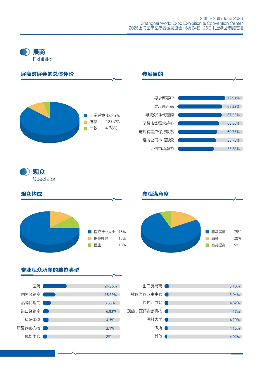 医疗器械展览会.jpg