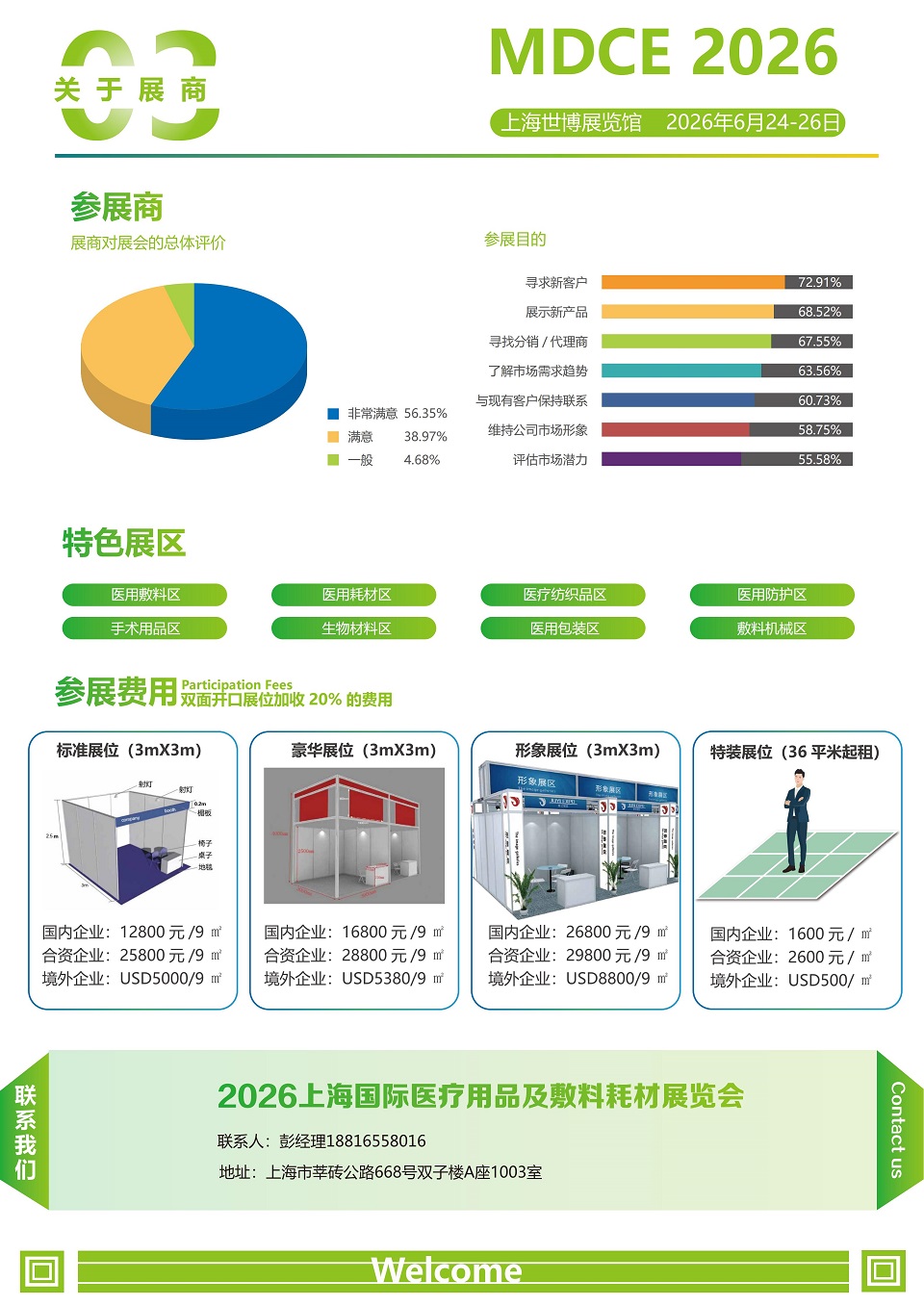 上海国际医疗用品及敷料耗材展览会.jpg