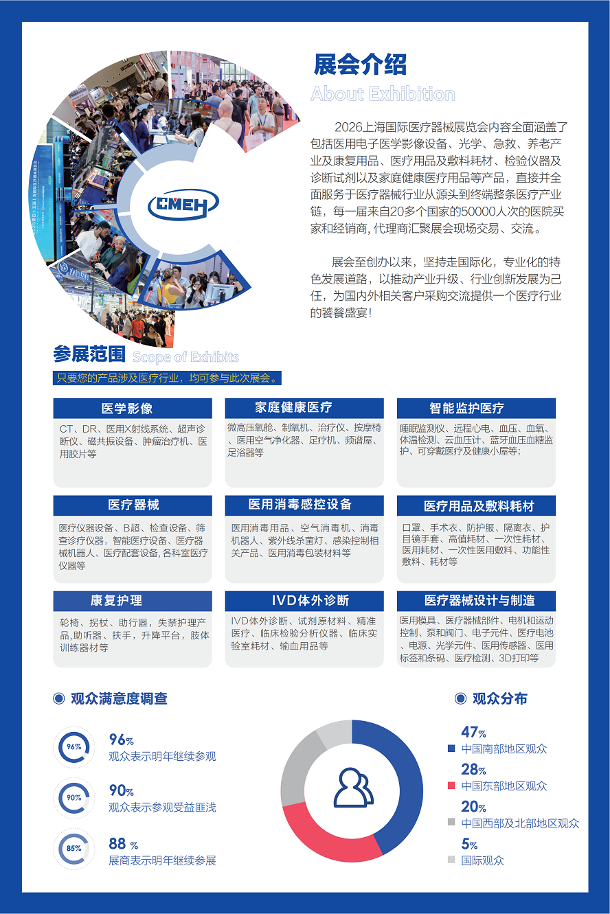 医疗展.png