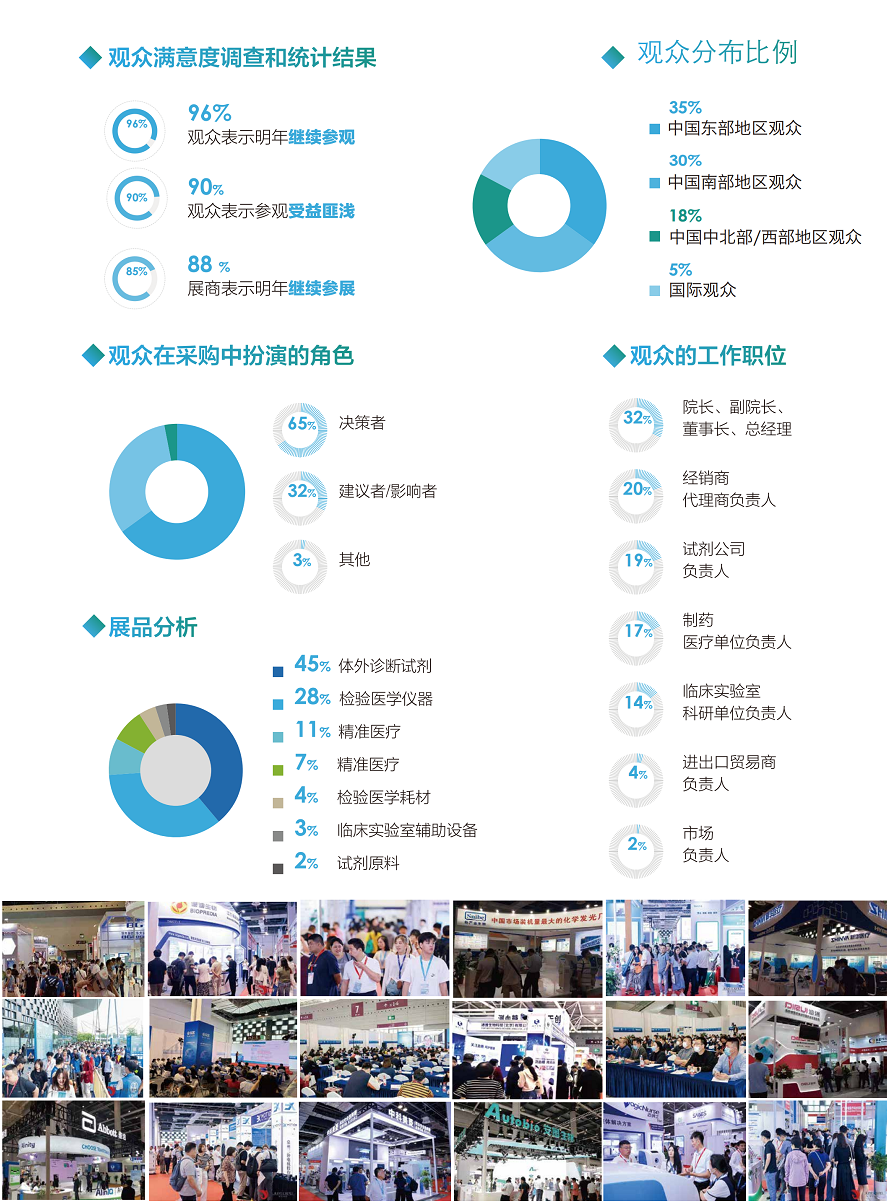 医疗展.png