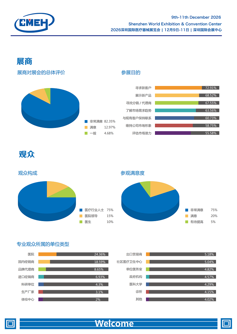 深圳国际医疗器械展览会.png
