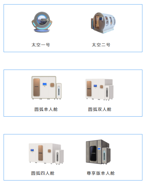 医疗展