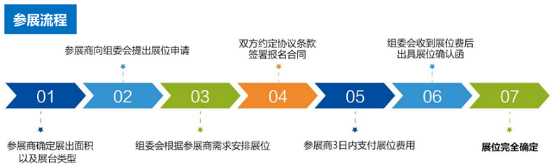 医疗展.png