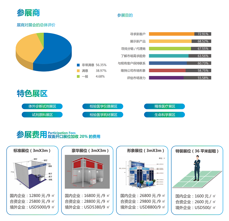 医疗展.png