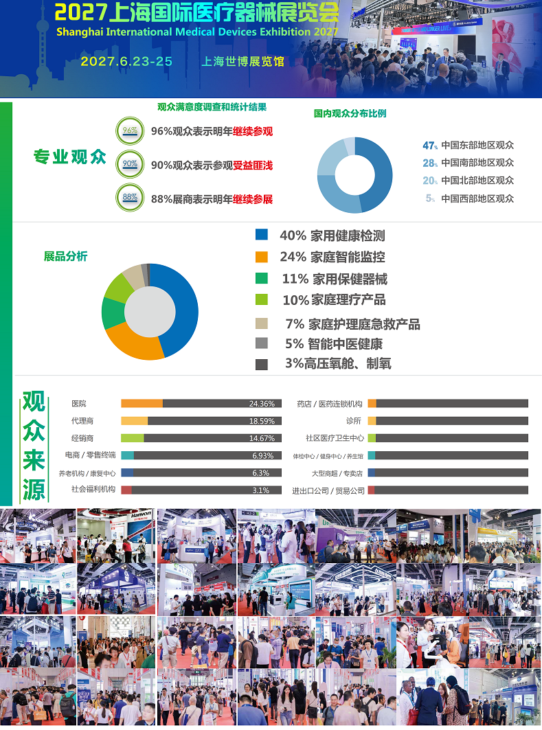 医疗展.png