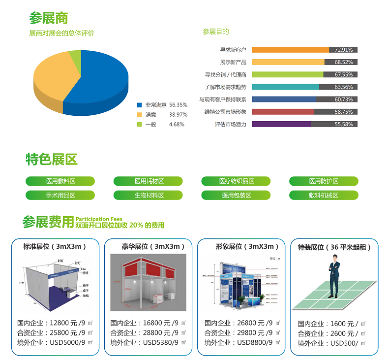 医疗展.png