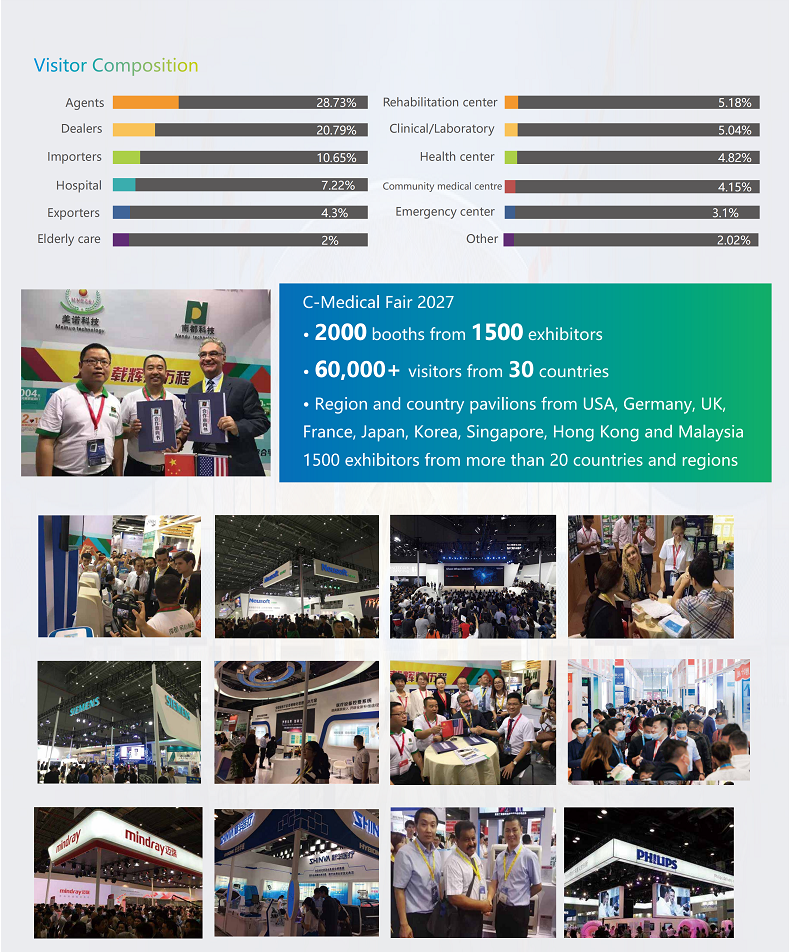 Shanghai International Medical Equipment Exhibition 2027.png Shanghai International Medical Equipment Exhibition 2027.png