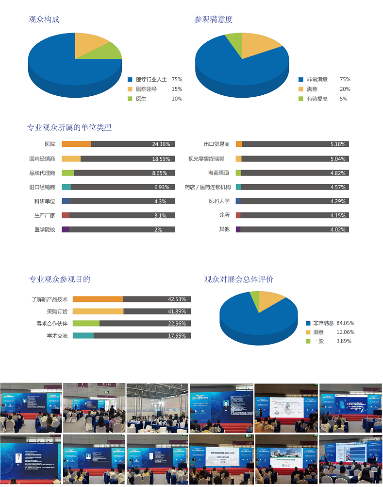 医疗展.png