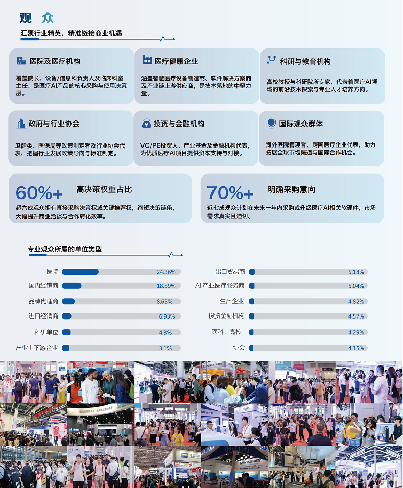 医疗展.png