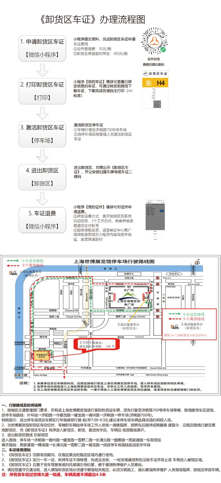 上海国际医疗器械展览会：卸货区车证办理流程及行驶路线图