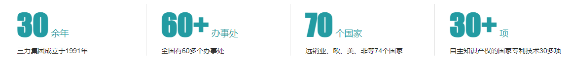 上海国际医疗器械展展商推荐：浏阳市三力医用科技发展有限公司