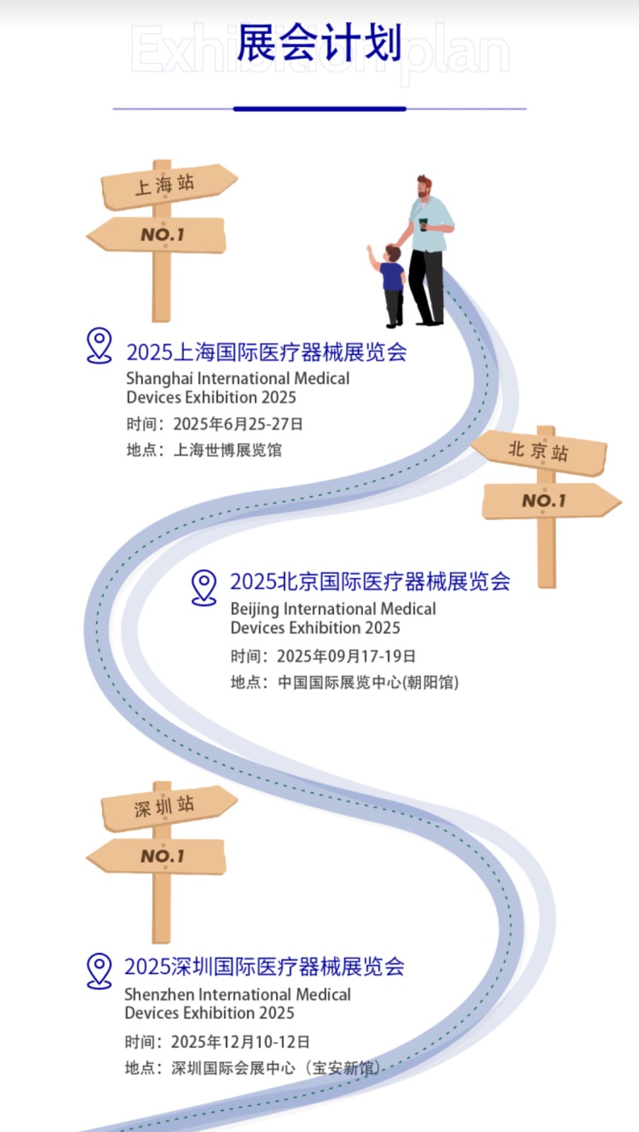 上海国际医疗器械展览会：展会计划