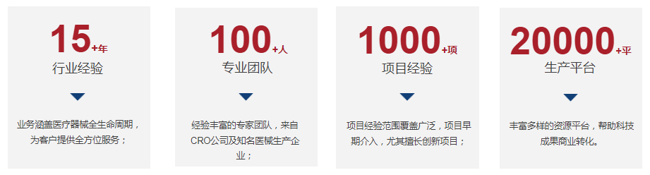 上海国际医疗器械展览会展商推荐：宝予明制医疗器械服务集团