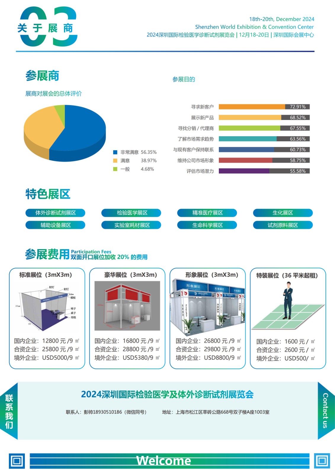 深圳医博会.jpg