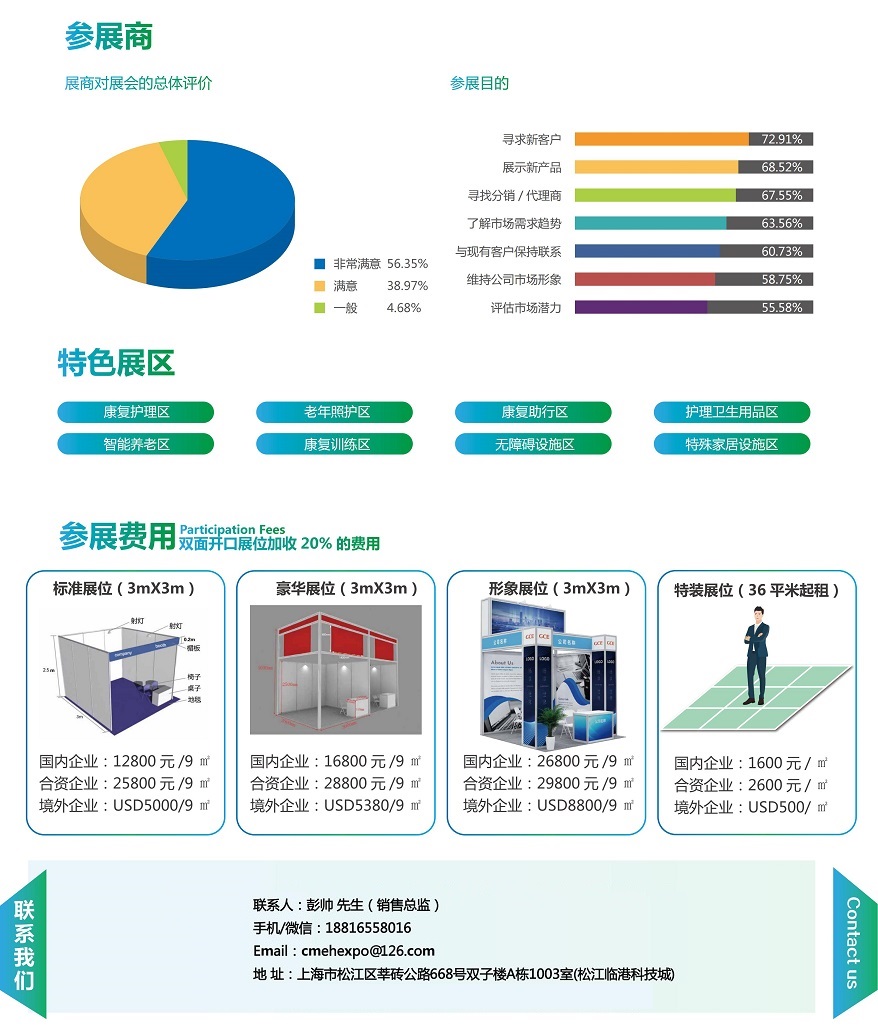 医疗展.jpg 医疗展.jpg