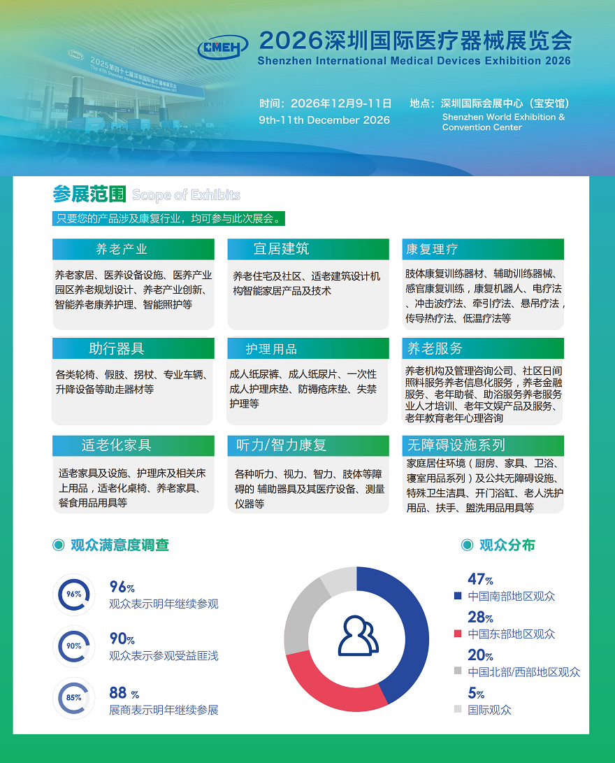 深圳国际医疗器械展览会.png