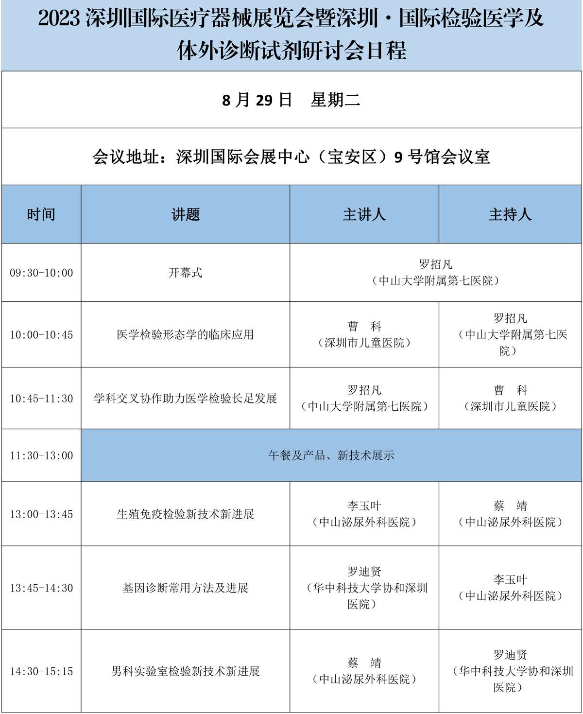 深圳国际医疗器械展览会：学术会议日程安排