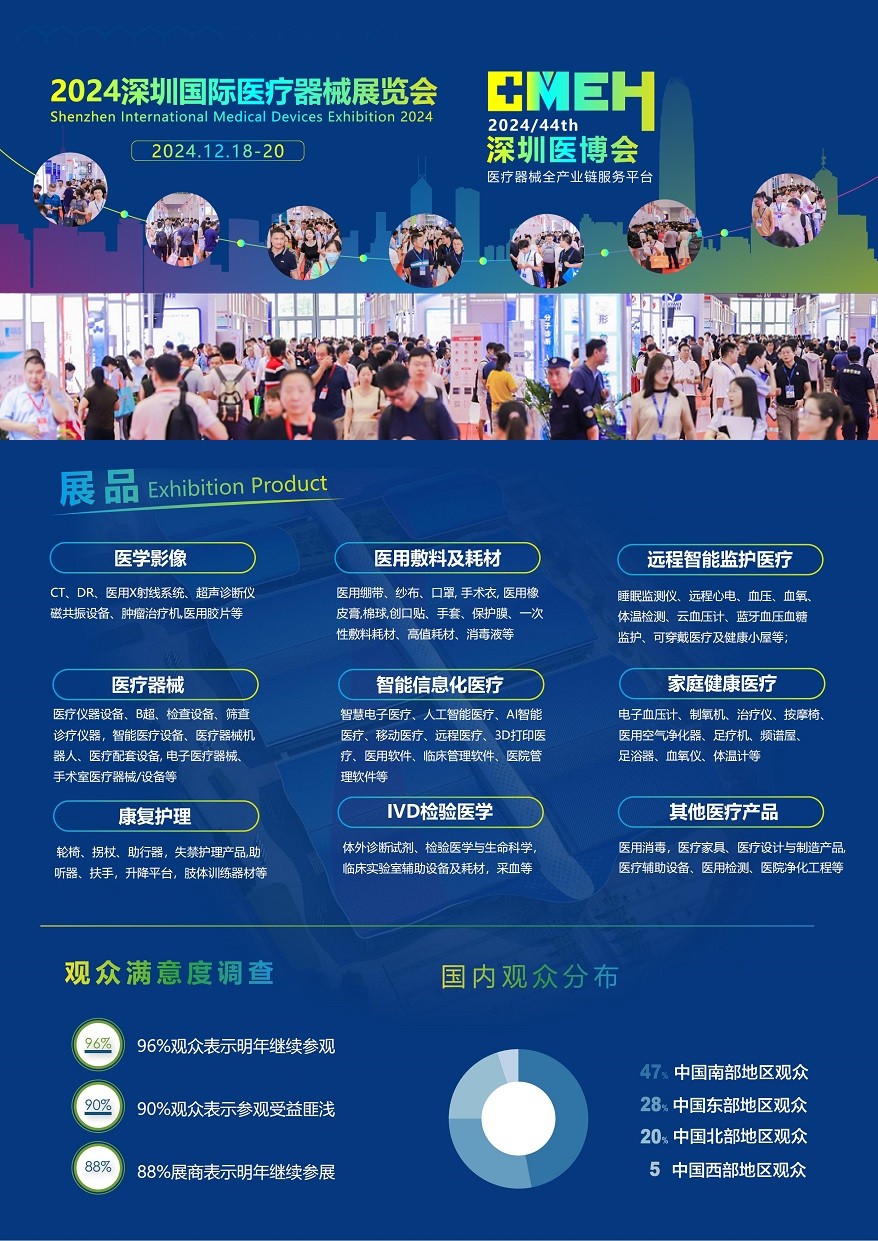 2024深圳国际医疗器械展览会12月18-20日举行 点击预订展位