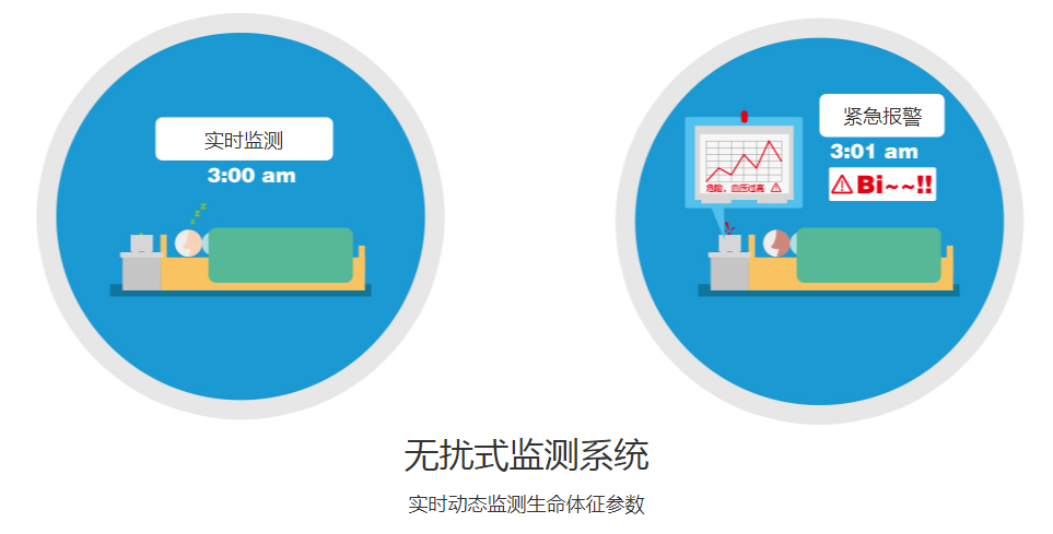 深圳国际医疗器械展览会展商推荐：深圳诺康医疗科技股份有限公司